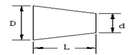 ERT-0063-025 / plug &Oslash; 3,17 - 6,35 H=25,4 (in mm) M4-5
