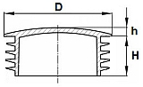 IDLK12 | &Oslash;12 geschikt voor wanddikte:  0.8-2.0mm