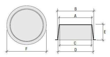 Conische plug - CPM012 | &oslash;14.0 &gt; &Oslash;16.1 D=&Oslash;19.0 | M18 - prijs per 100st.