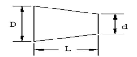 ERT-0020-025 / plug Ø 0,38 - 2,03 H=25,4 (in mm)